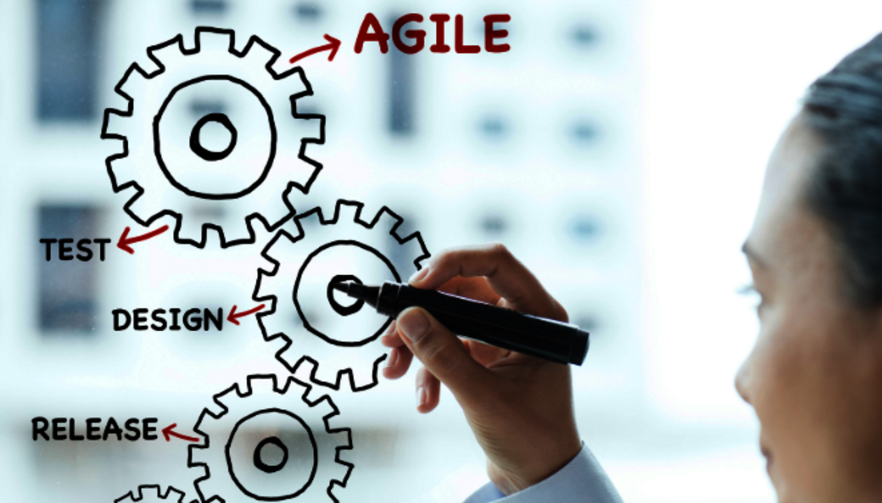 Bild von Zahnrädern, z.B. "Test", "Design", eines mit "Agile" Agile Methoden: Zahnräder die einen Workflow beschreiben und agile Methoden integriert haben